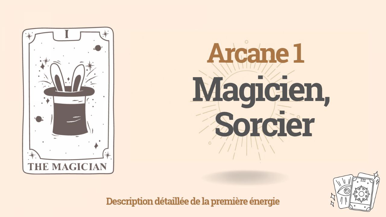 Premier arcane (1) dans la Matrice du Destin – Le Magicien, le sorcier 1 Le premier arcane (1) dans la Matrice du Destin – Le Magicien, le sorcier