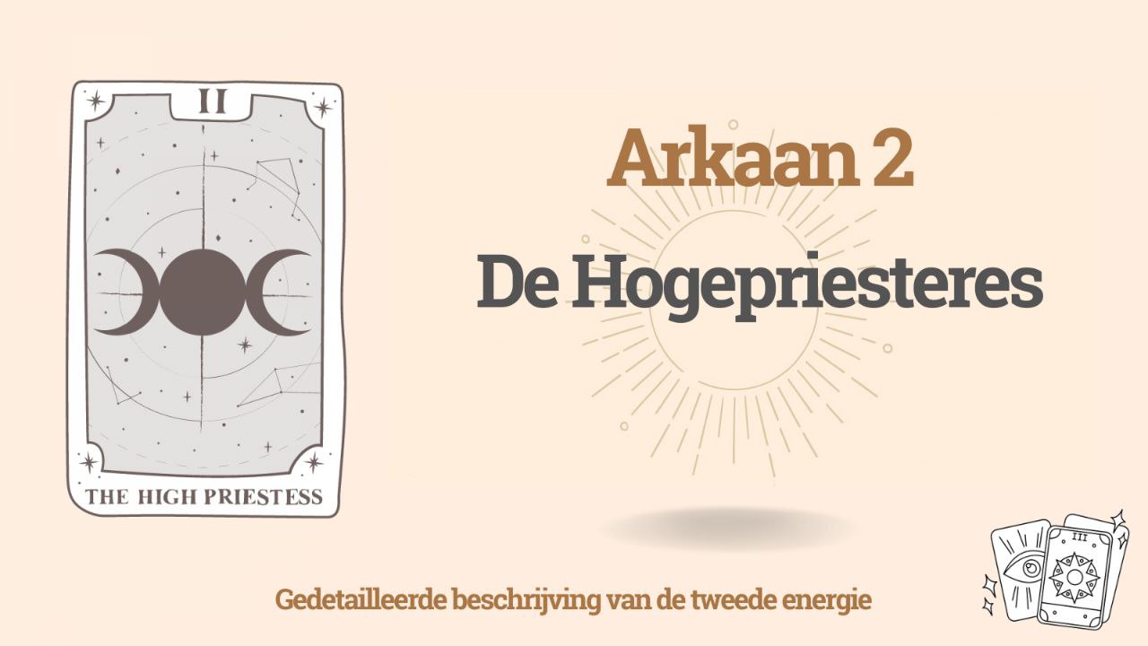 De tweede arkaan (2) in de Matrix van het Lot: eenheid, gelijkheid en harmonie