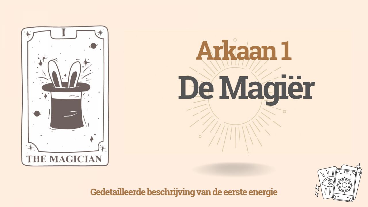 Eerste Arkaan (1) in de Matrix van het Lot – De Magiër, de Tovenaar 1 Eerste arkaan (1) in de Matrix van het Lot – De Magiër, de Tovenaar