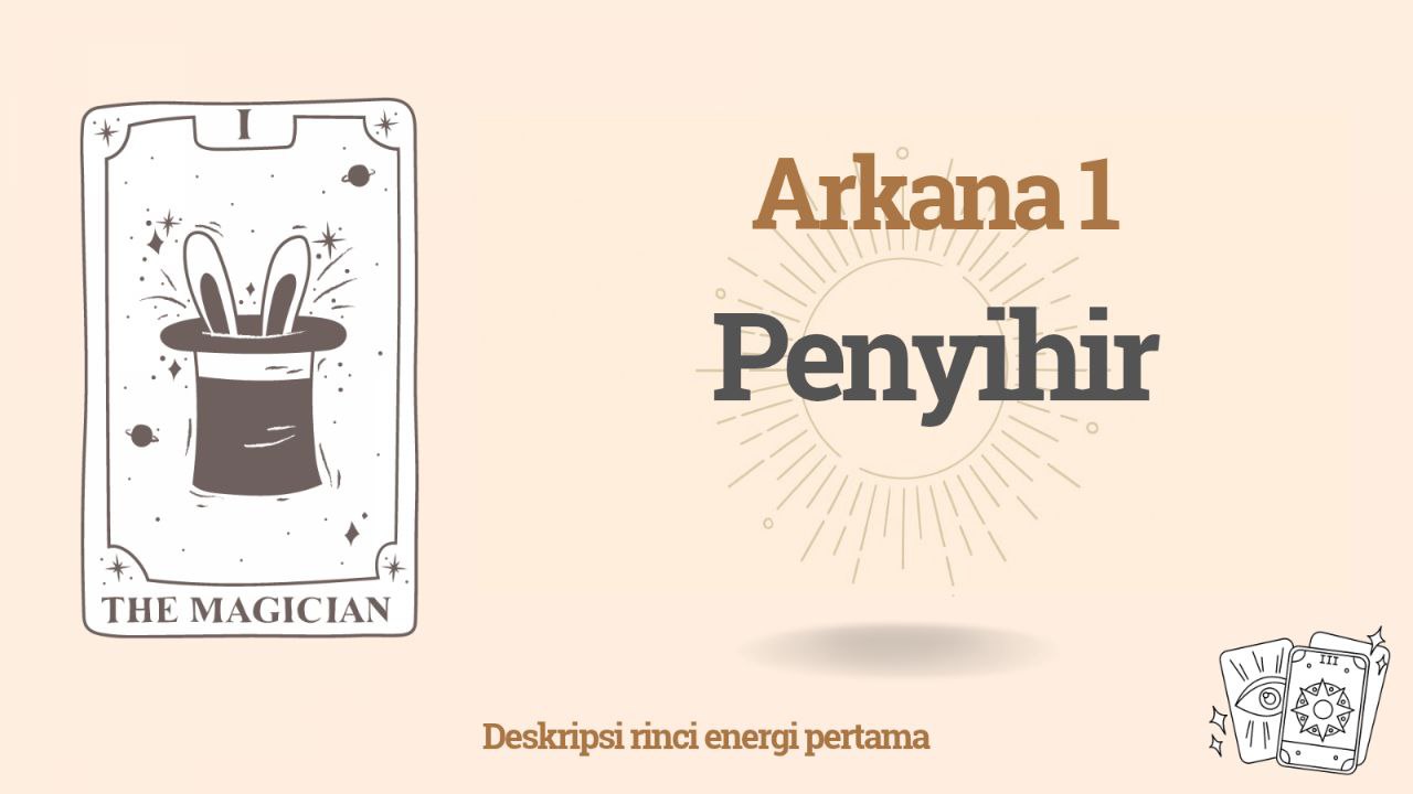 Arkana pertama (1) dalam Matriks Takdir – Sang Penyihir 1 Arkana pertama (1) dalam Matriks Takdir – Sang Penyihir