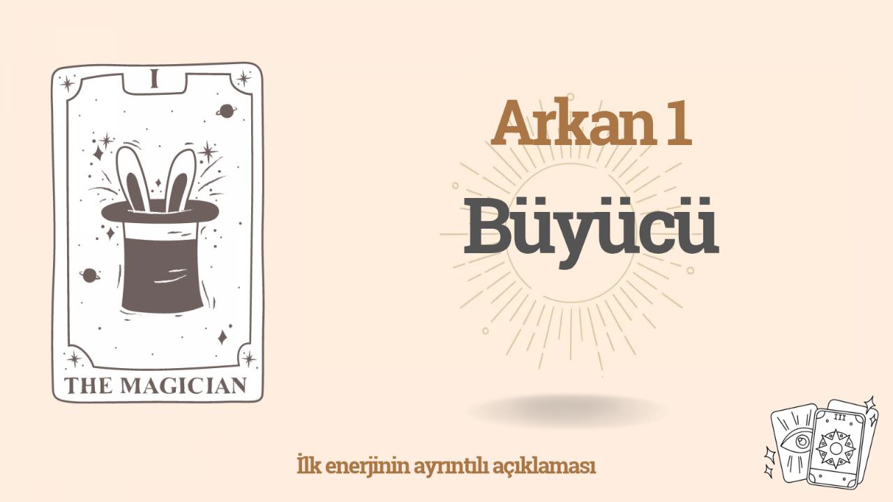 Kader Matrisindeki birinci arkan (1) – Büyücü, Sihirbaz 1 Kader Matrisindeki birinci arkan (1) – Büyücü, Sihirbaz