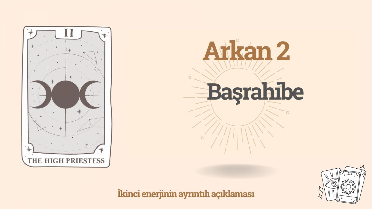 Kader Matrisinde ikinci arkan (2): birlik, eşitlik ve uyum