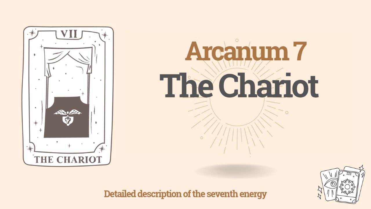Seventh Arcanum of the Destiny Matrix: The Chariot (7th Energy) 1 The Seventh Arcanum in the Destiny Matrix: The Chariot