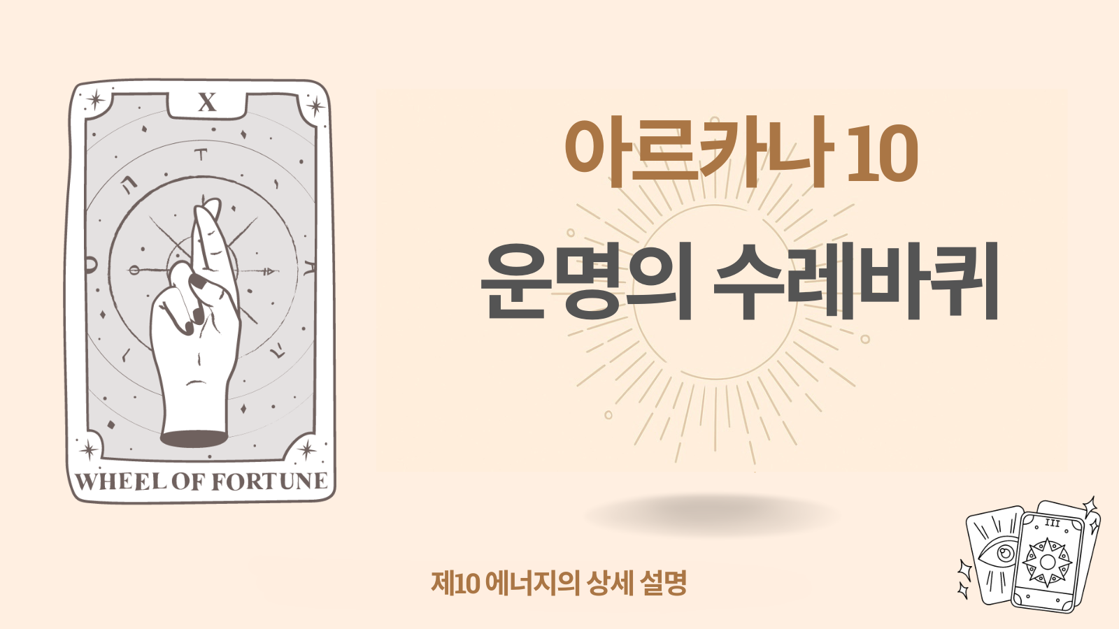 사람의 운명의 매트릭스에서 열 번째 아르카나: 운명의 수레바퀴 (10 에너지)