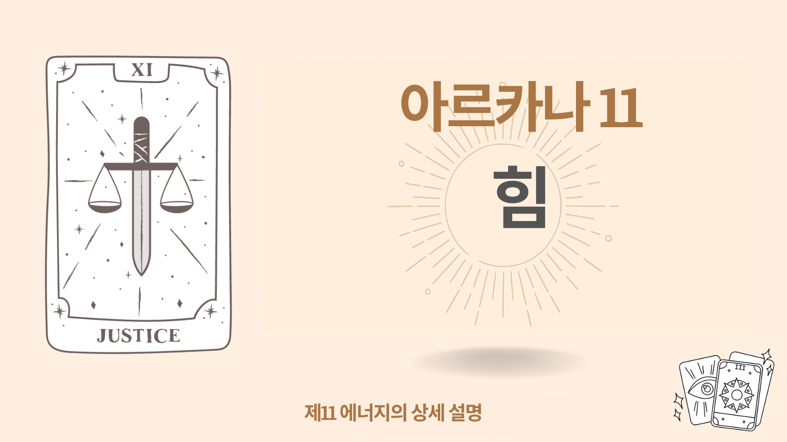 운명의 매트릭스에서 열한 번째 아르카나: 힘