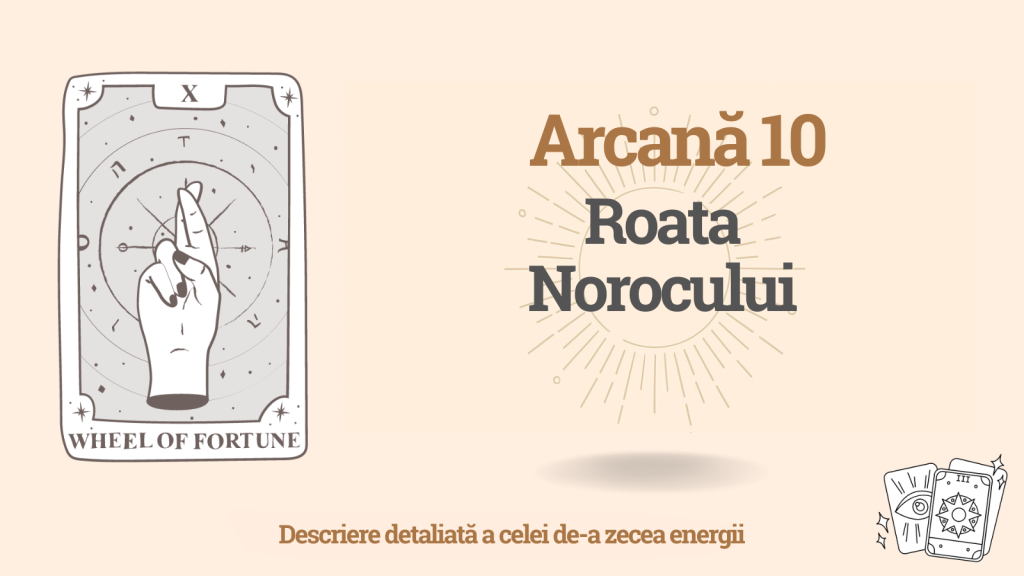 Arcană al zecelea în Matricea destinului omului: Roata Norocului (energia 10)