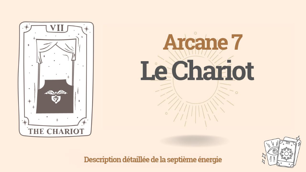 Septième Arcane de la Matrice du Destin : Le Chariot (énergie 7) 1 Septième Arcane de la Matrice du Destin : Le Chariot
