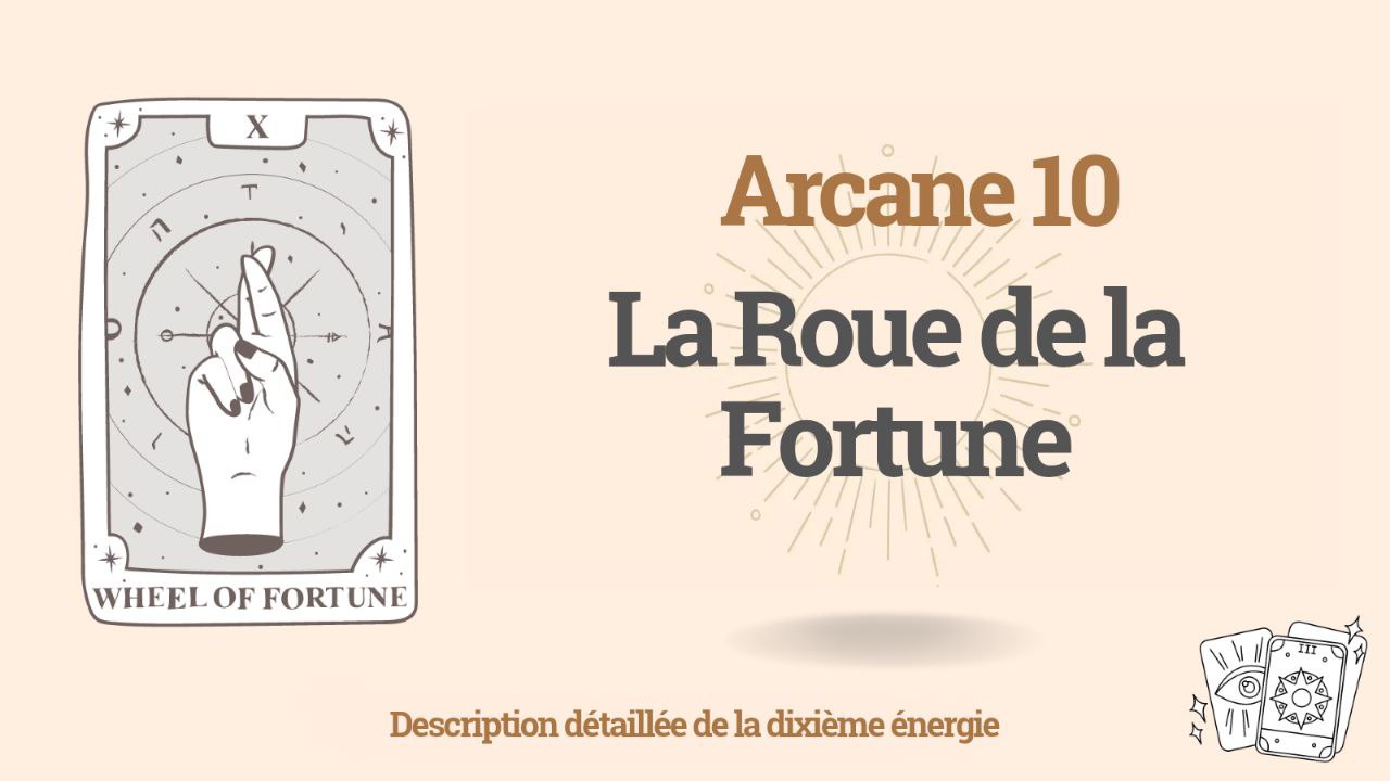 Le dixième arcane dans la Matrice du Destin de l’être humain : La Roue de la Fortune (10e énergie) 1 dixième arcane dans la Matrice du Destin