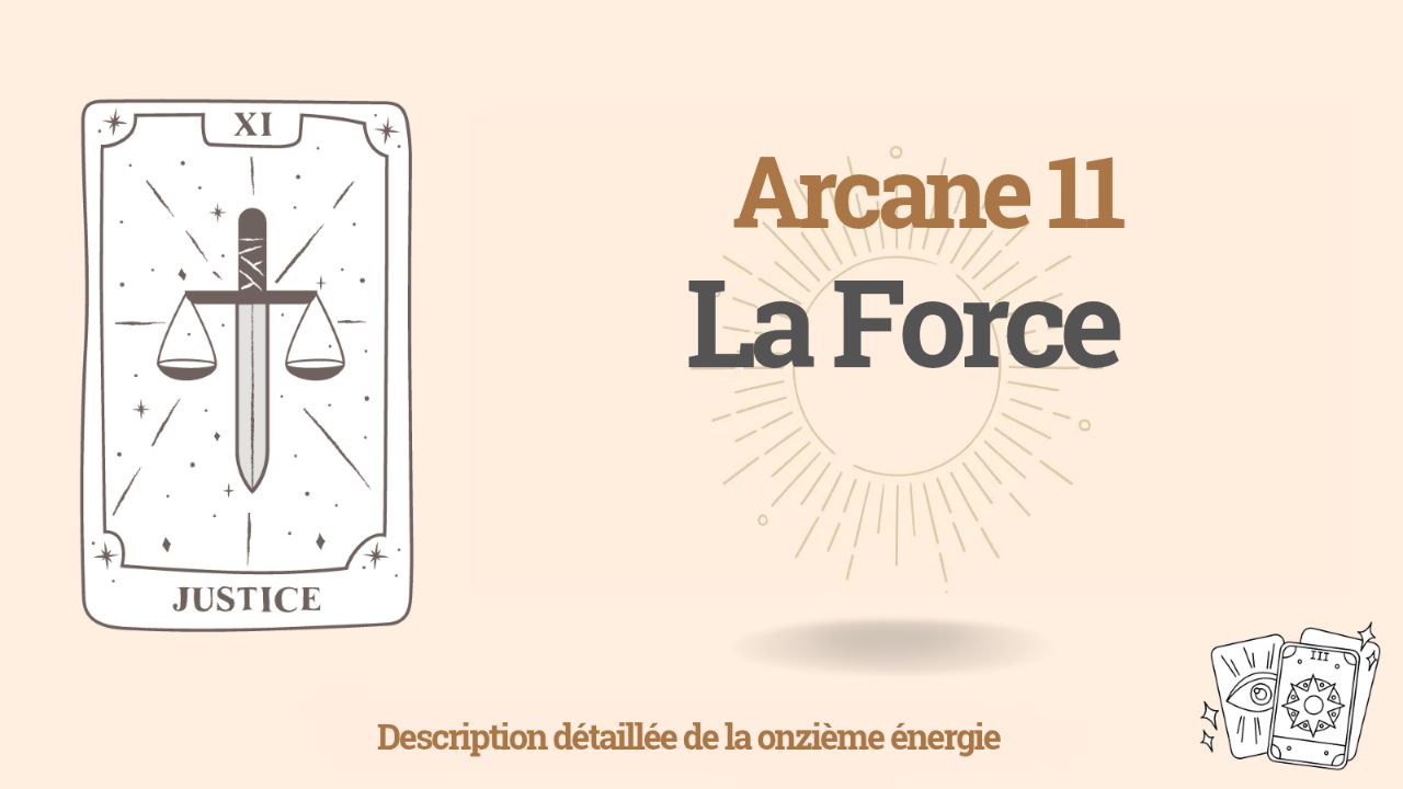 Onzième arcane dans la Matrice du Destin : La Force, 11e énergie 1 Onzième arcane dans la Matrice du Destin
