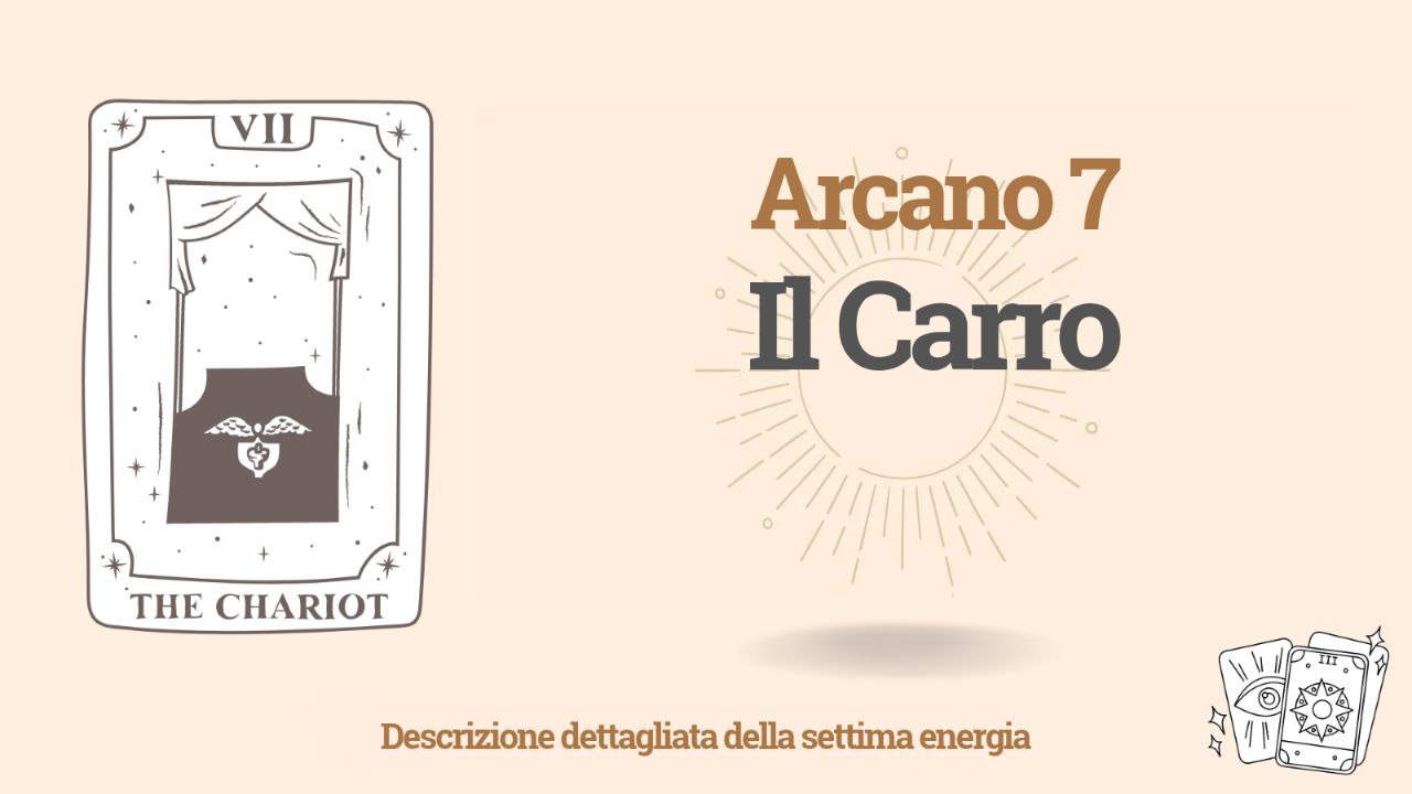 Settimo Arcano della Matrice del Destino: Il Carro (energia 7) 1 Settimo Arcano della Matrice del Destino: Il Carro (energia 7)