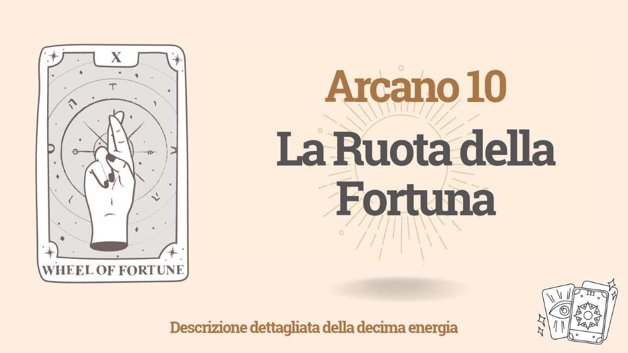 Decimo arcano nella Matrice del Destino umano: La Ruota della Fortuna (10 energia) 1 Decimo arcano nella Matrice del Destino