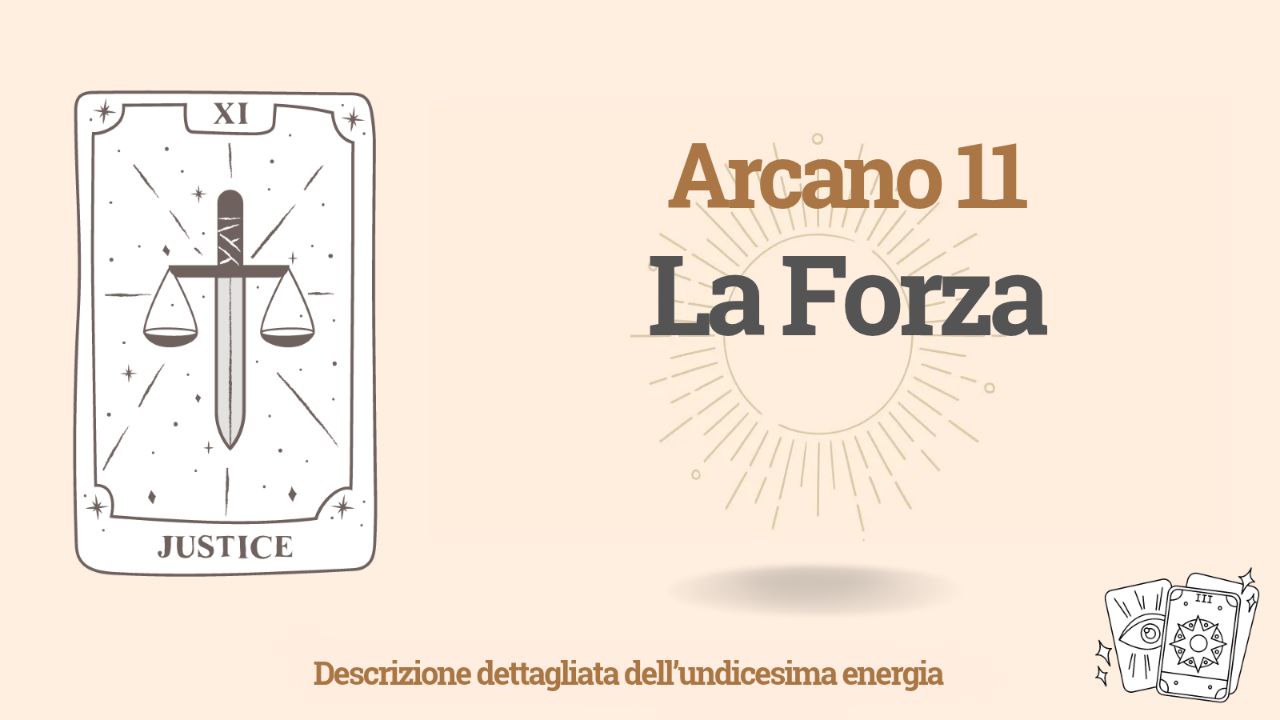 L’Undicesimo Arcano nella Matrice del Destino: Forza: energia 11 1 Undicesimo Arcano nella Matrice del Destino