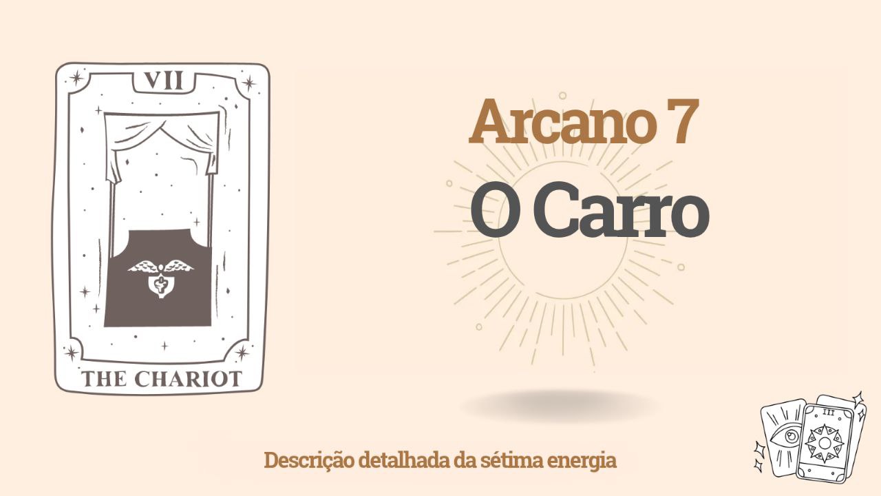O Sétimo Arcano da Matriz do Destino: O Carro (Energia 7) 1 O Sétimo Arcano da Matriz do Destino: O Carro (Energia 7)