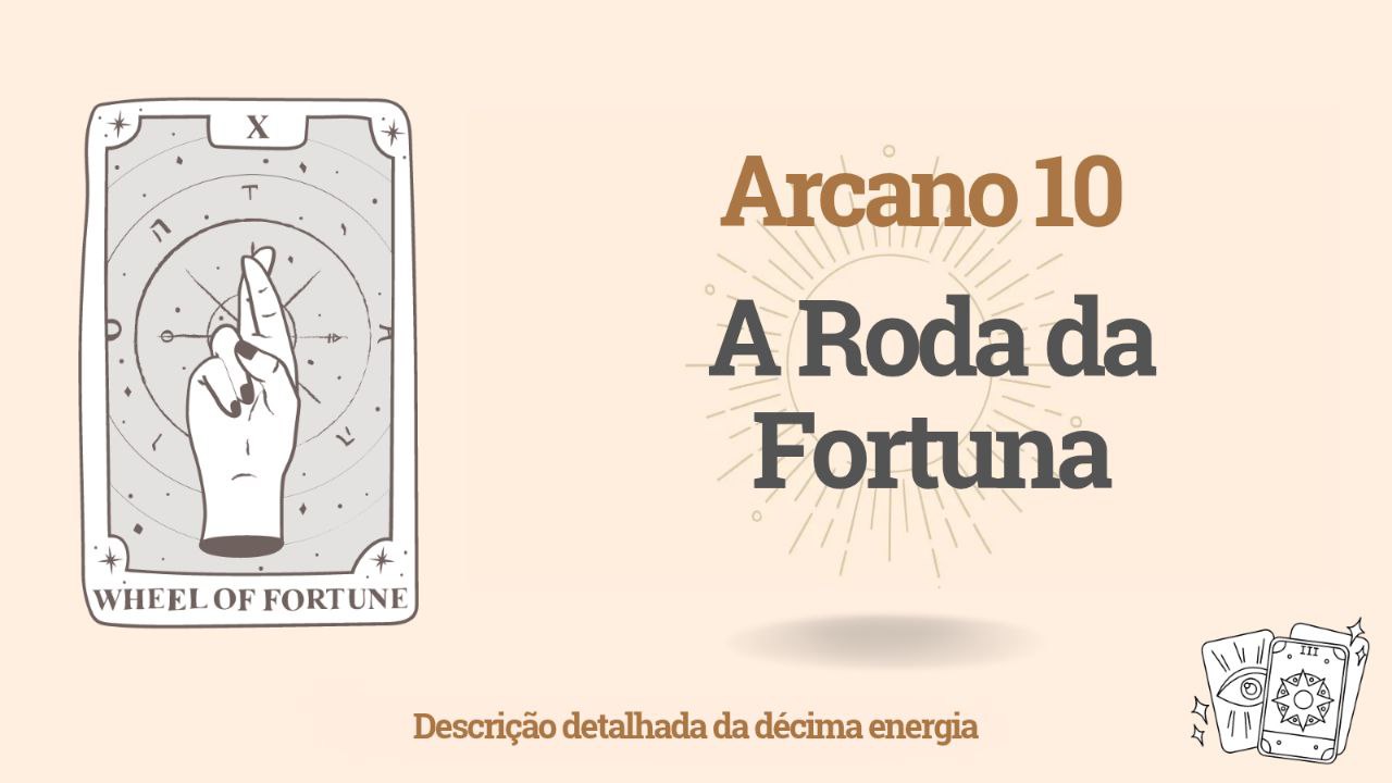 Décimo arcano na Matriz do Destino de uma pessoa: A Roda da Fortuna (energia 10) 1 Décimo arcano na Matriz do Destino