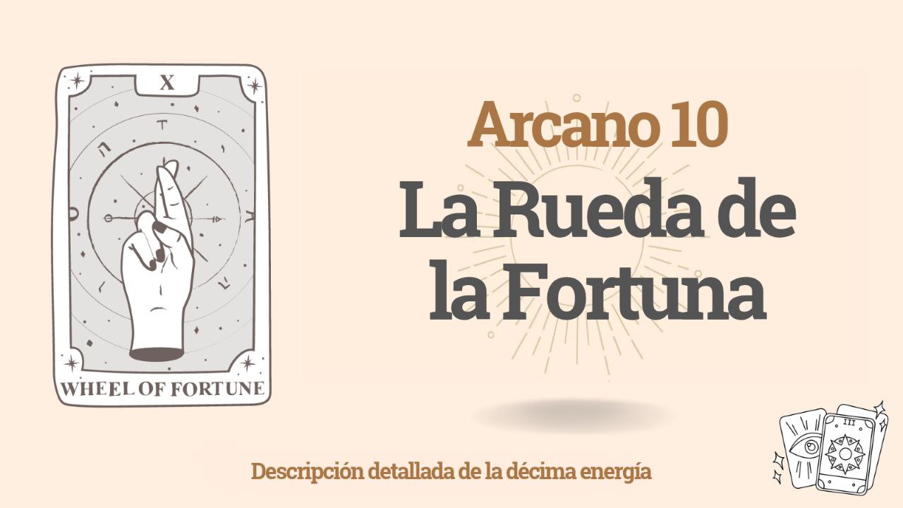 El Décimo Arcanum en la Matriz del Destino Humano: La Rueda de la Fortuna (energía 10) 1 Décimo Arcanum en la Matriz del Destino