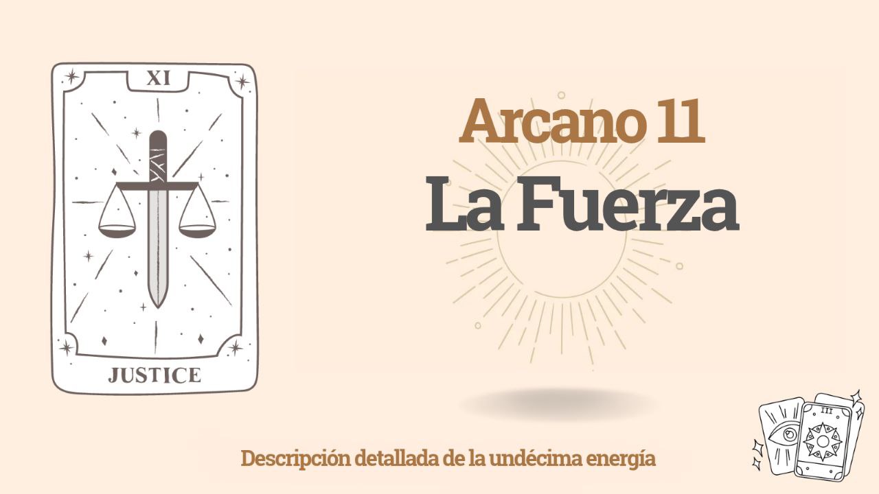 El arcano once en la Matriz del Destino: La Fuerza: energía 11 1 Arcano Once en la Matriz del Destino