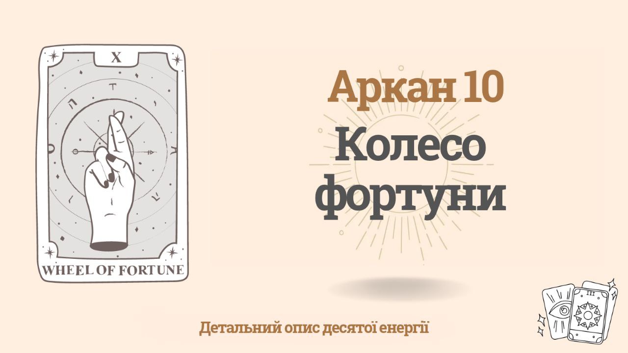 Десятий аркан у Матриці долі людини: Колесо Фортуни (10 енергія) 1 Десятий аркан у Матриці долі