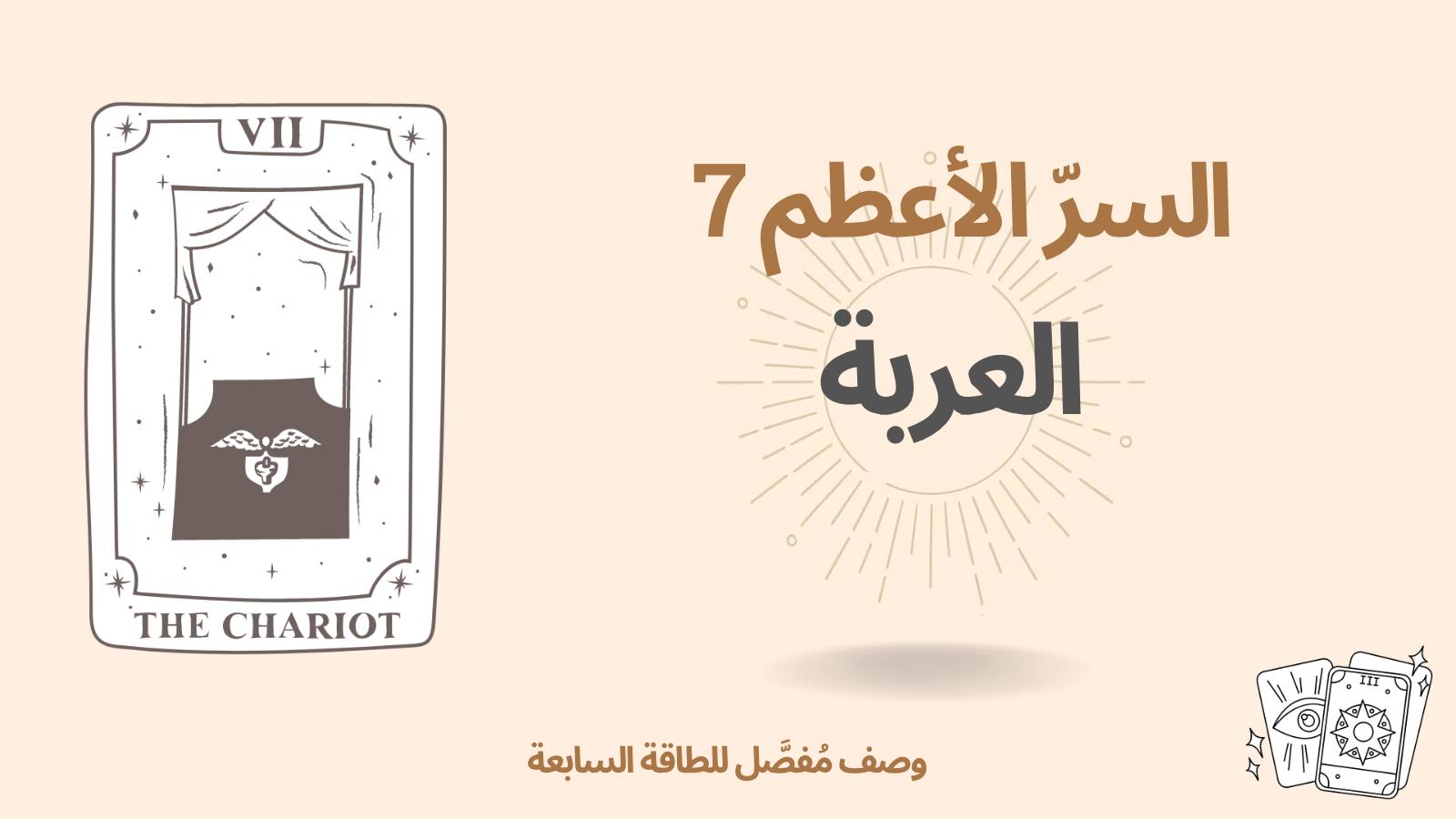 السرّ الأعظم السابع في مصفوفة القدر: العربة (الطاقة 7) 1 السرّ الأعظم السابع في مصفوفة القدر: العربة (الطاقة 7)