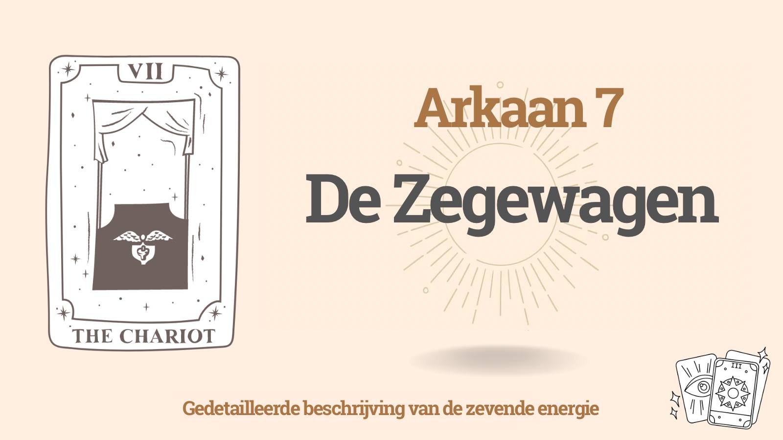 De zevende Arkaan van de Matrix van het Lot: De Zegewagen (7 energie)