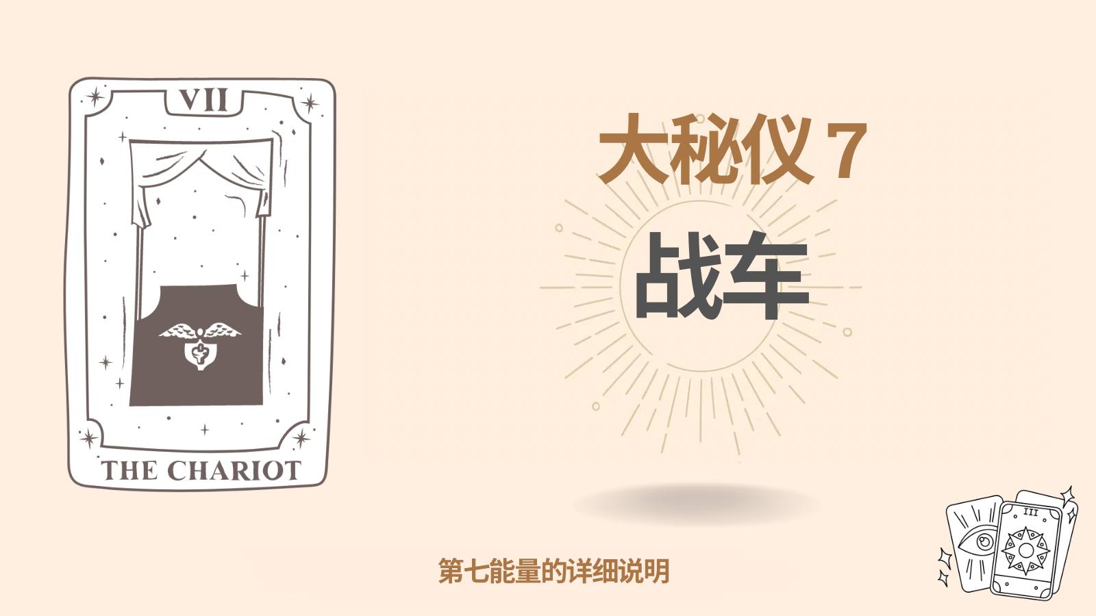 命運矩陣的第七阿爾克那：戰車（7 能量）