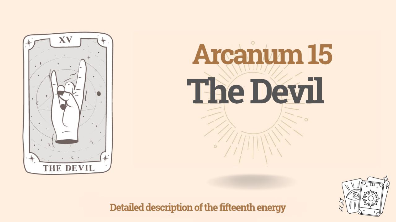 The Fifteenth Arcanum (15) in the Destiny Matrix: The Devil 1 The Fifteenth Arcanum (15) in the Destiny Matrix: The Devil
