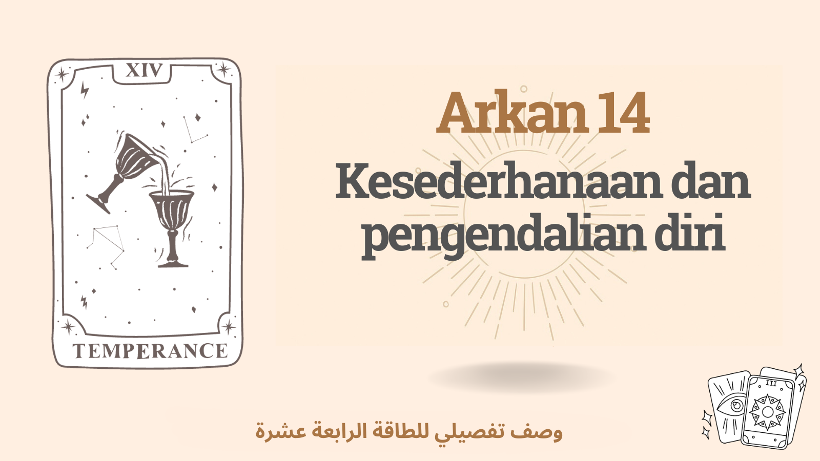 Arkan keempat belas Kesederhanaan