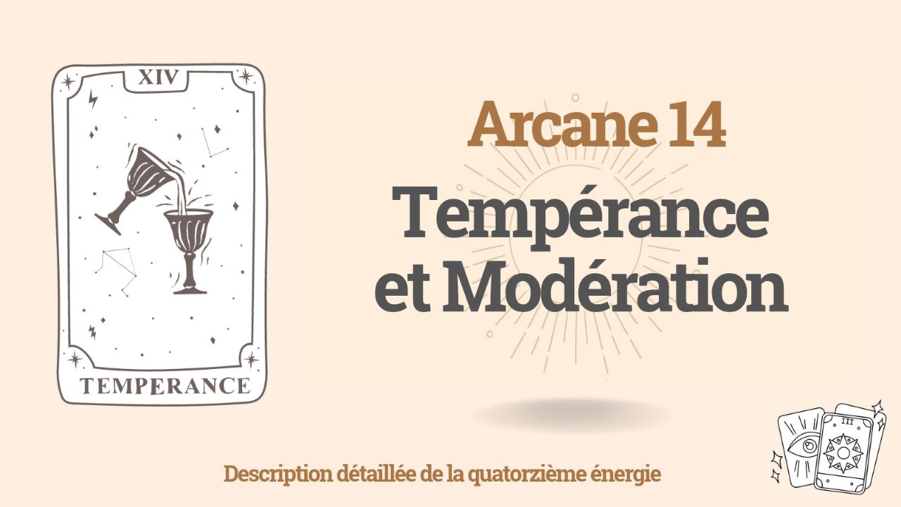 Quatorzième arcane (14) dans la Matrice du Destin : Tempérance et Modération 1 Quatorzième arcane (14) dans la Matrice du Destin : Tempérance et Modération