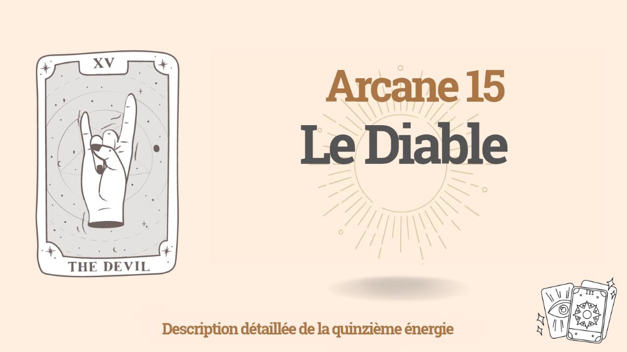 Le quinzième arcane (15) dans la Matrice du destin : Le Diable 1 Le quinzième arcane (15) dans la Matrice du destin : Le Diable