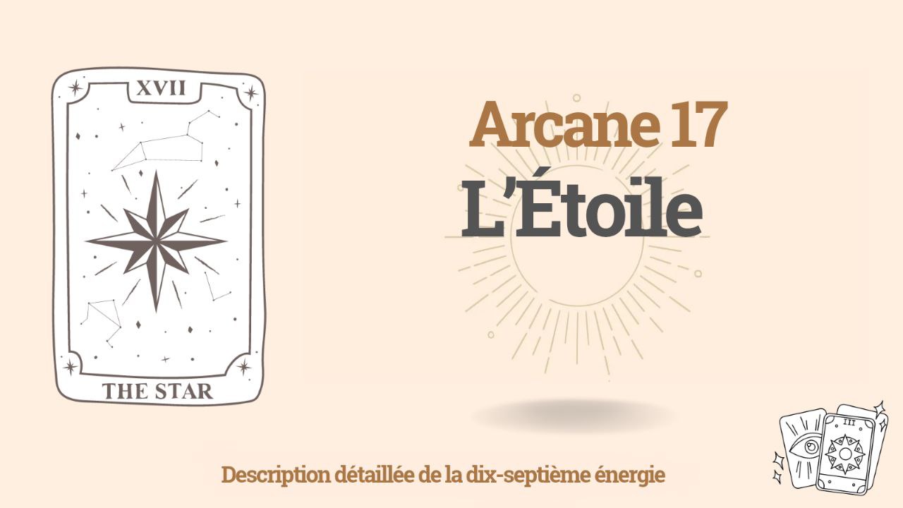 Dix-septième code (17) de la Matrice du Destin de l’homme : L’Étoile 1 Dix-septième code (17) de la Matrice du Destin : L’Étoile