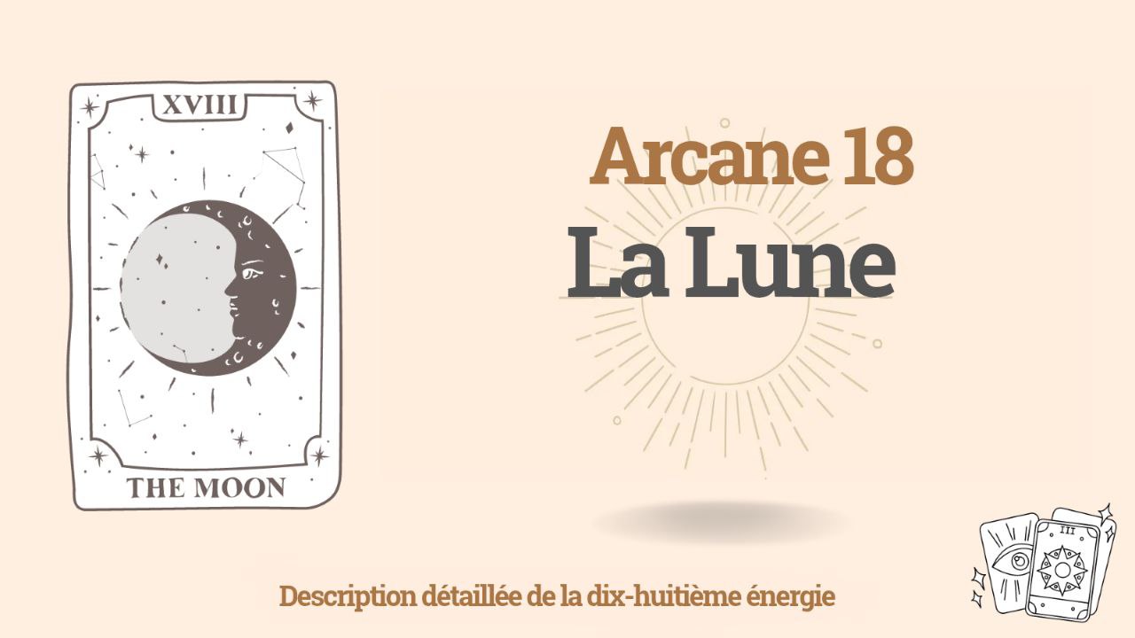 Dix-huitième arcane (18) dans la Matrice du Destin : La Lune 1 Dix-huitième arcane (18) dans la Matrice du Destin : La Lune