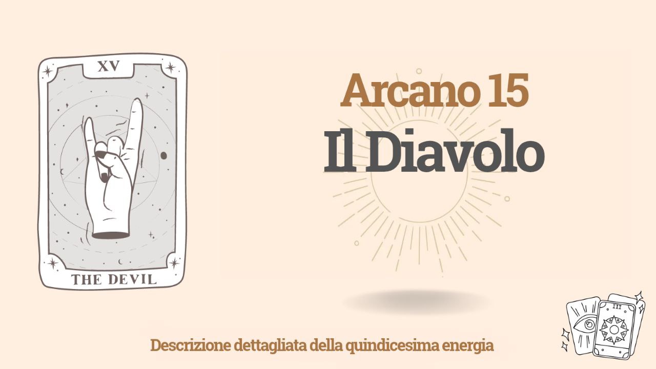 Quindicesimo Arcano (15) nella Matrice del Destino: Il Diavolo 1 Quindicesimo Arcano (15) nella Matrice del Destino: Il Diavolo