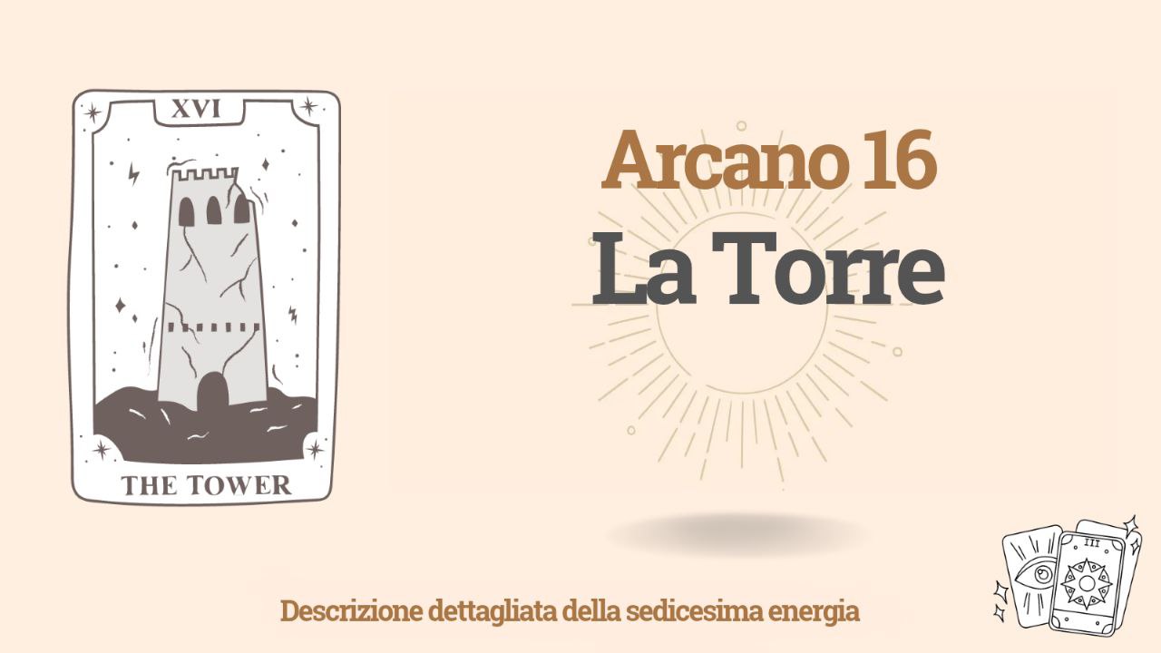 Sedicesimo Arcano (16) nella Matrice del Destino: La Torre 1 Sedicesimo Arcano (16) nella Matrice del Destino: La Torre