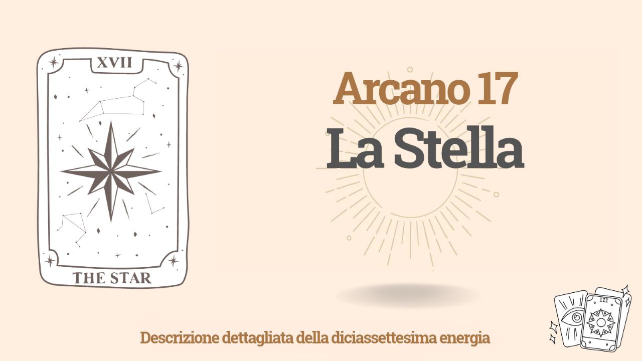 Diciassettesimo Codice (17) della Matrice del Destino dell’Uomo: La Stella 1 Diciassettesimo Codice (17) della Matrice del Destino dell’Uomo: La Stella