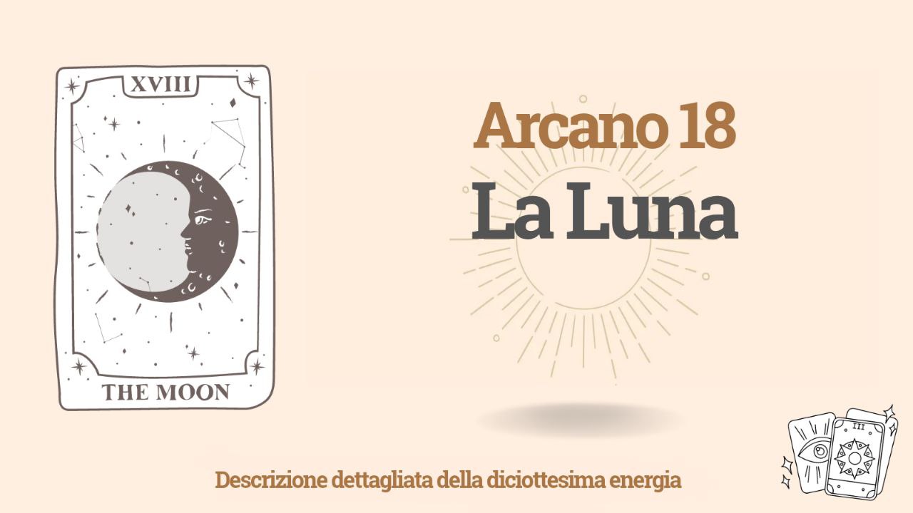 Diciottesimo Arcano (18) nella Matrice del Destino: La Luna 1 Diciottesimo Arcano (18) nella Matrice del Destino: La Luna