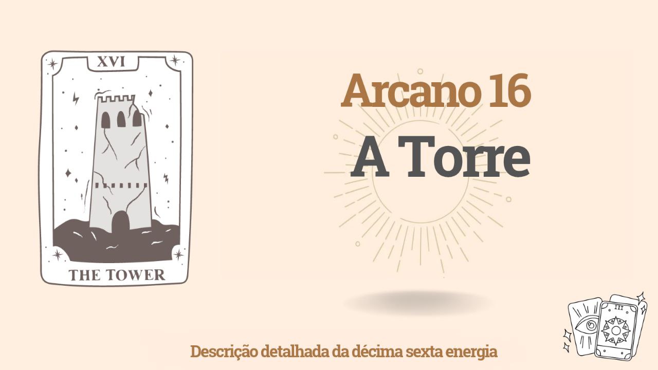 Décimo Sexto Arcano (16) na Matriz do Destino: A Torre 1 Décimo Sexto Arcano (16) na Matriz do Destino: A Torre