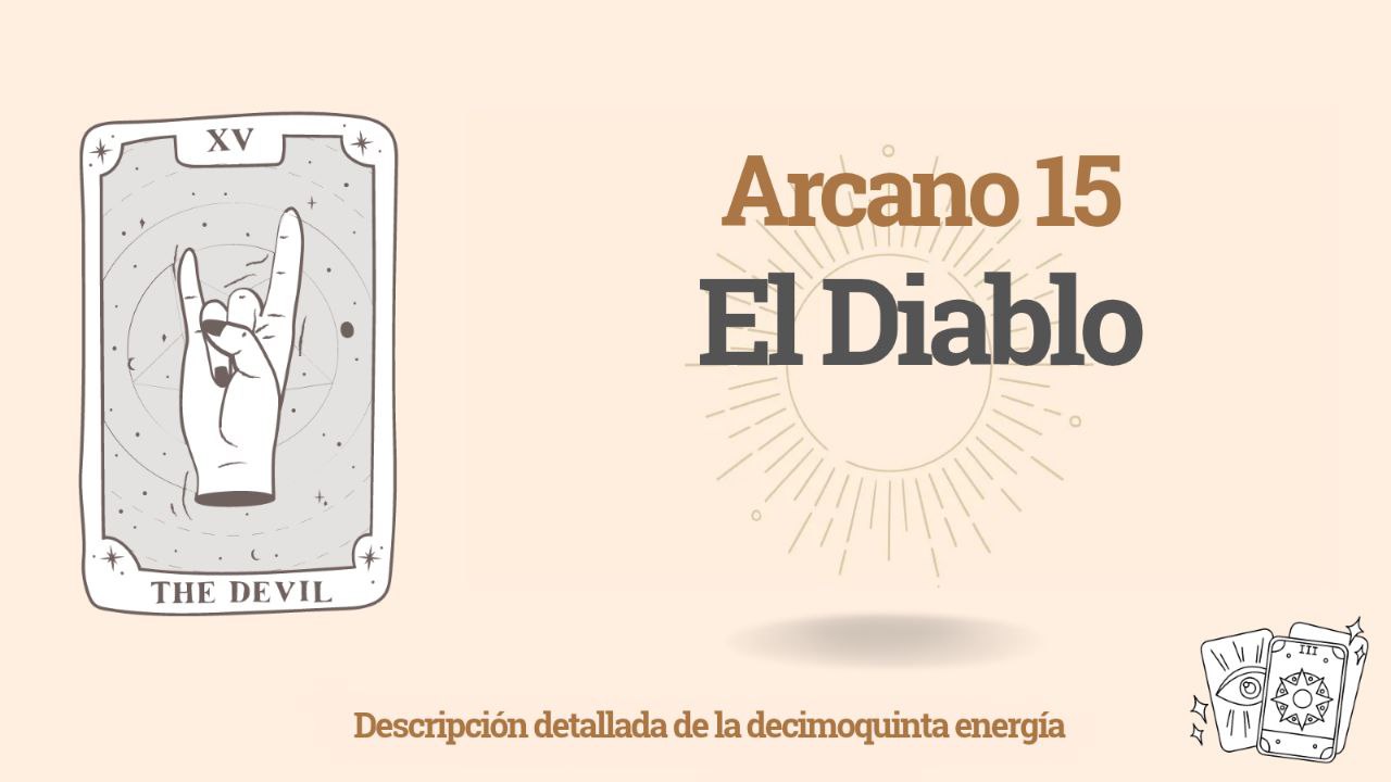 Quinceavo arcano (15) en la Matriz del Destino de una persona: El Diablo 1 Quinceavo arcano (15) en la Matriz del Destino de una persona: El Diablo