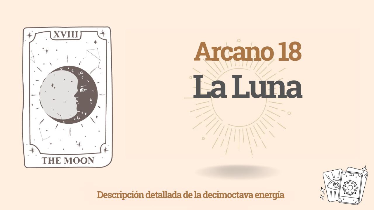 Arcano Dieciocho (18) en la Matriz del Destino: La Luna 1 Arcano Dieciocho (18) en la Matriz del Destino: La Luna