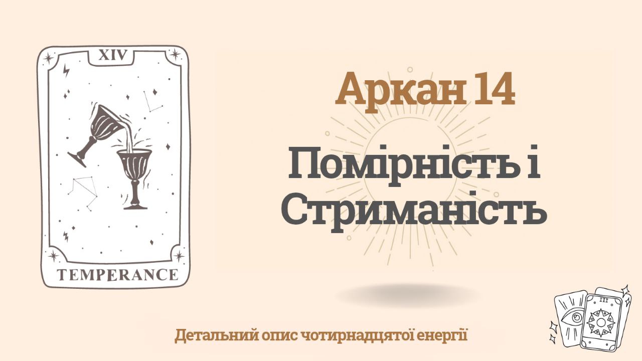 Чотирнадцятий аркан (14) у Матриці долі: Помірність і Стриманість 1 Чотирнадцятий аркан (14) у Матриці долі: Помірність і Стриманість