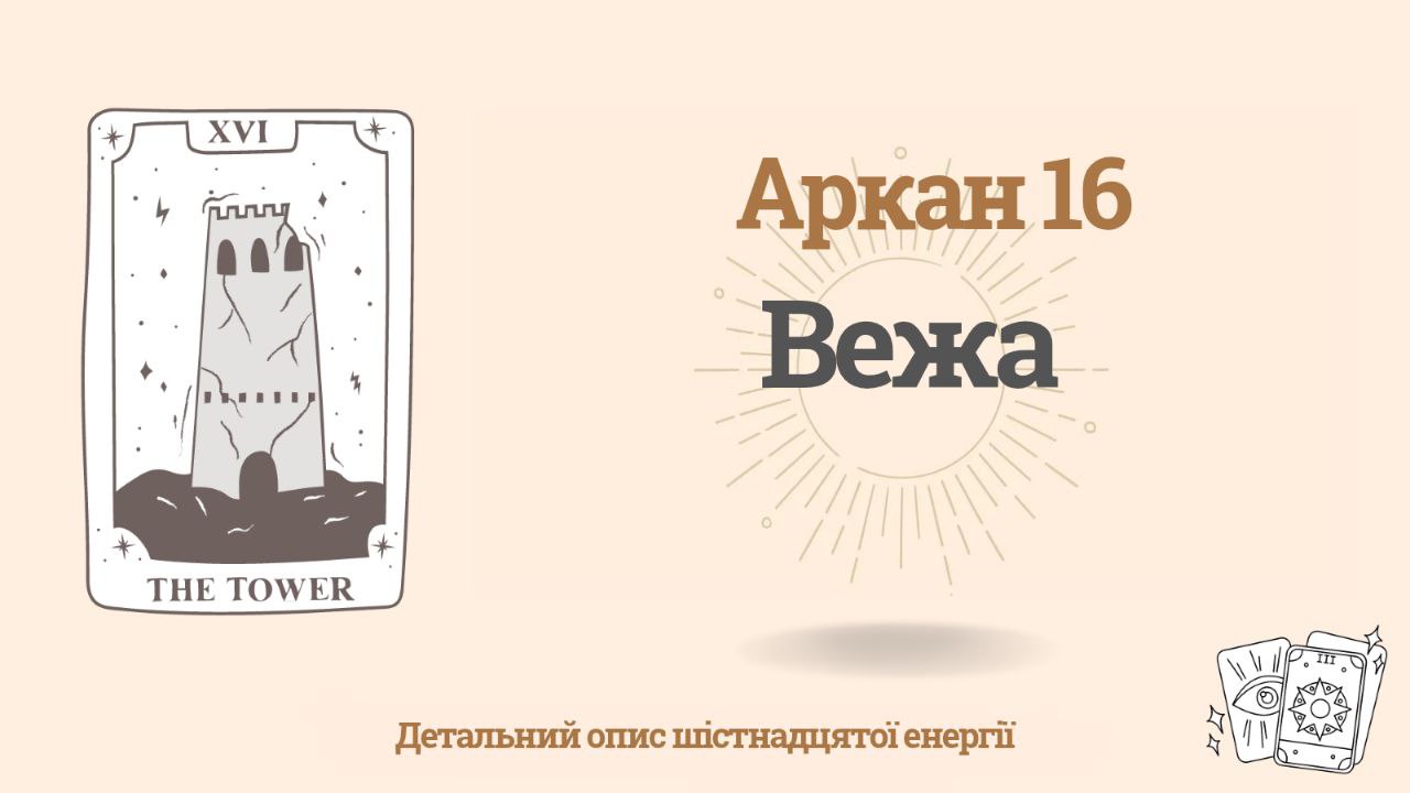 Шістнадцятий аркан (16) у Матриці долі: Вежа 1 Шістнадцятий аркан (16) у Матриці долі: Вежа