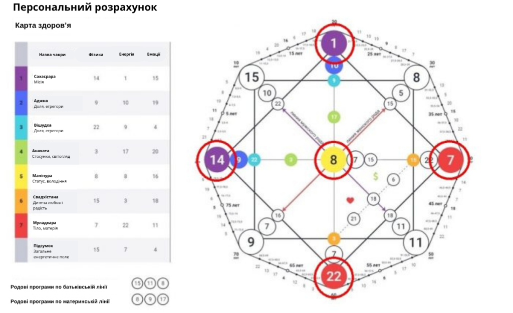 эnergyy v matrycze sudbы .zip 8