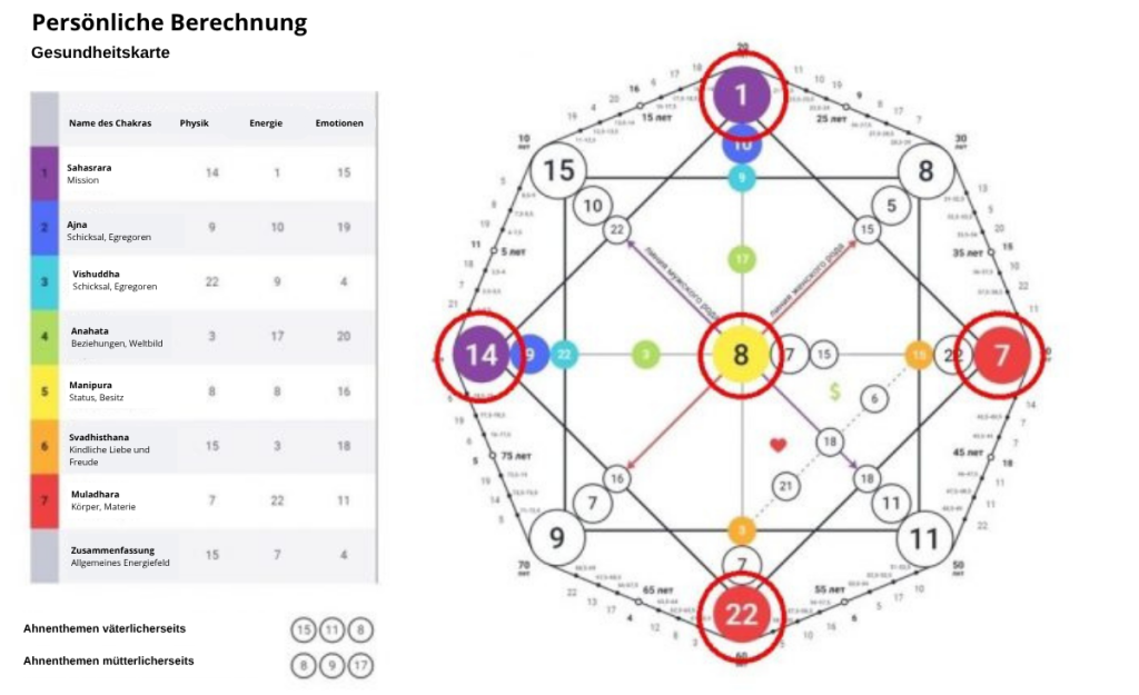 energii v matricze sudby .zip 3